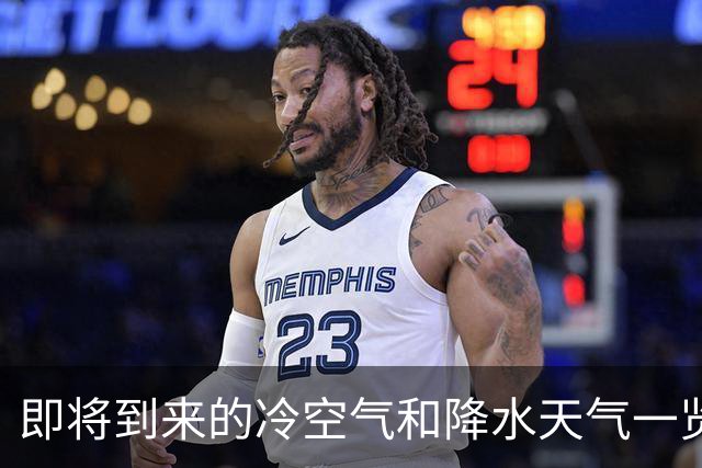 即将到来的冷空气和降水天气一览